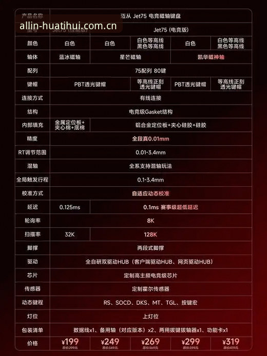 华体会官网CN使用避坑指南：一个赛事数据老用户的真实分享